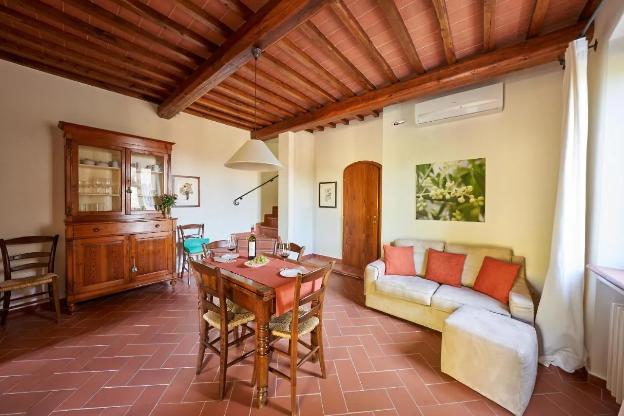 La Valletta Boutique Wine Estate Panzano in Chianti Bed & Breakfast