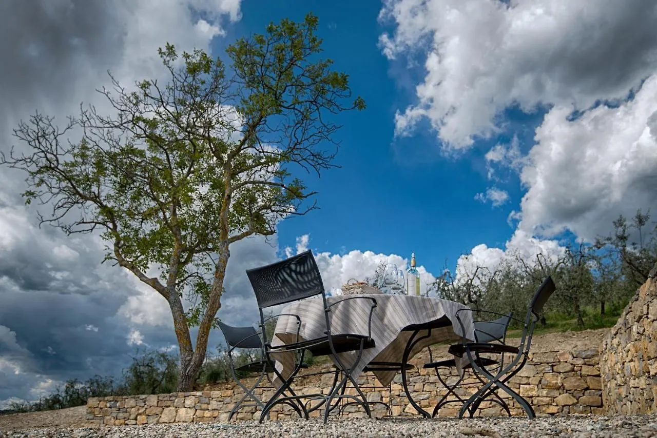 La Valletta Boutique Wine Estate Panzano in Chianti
