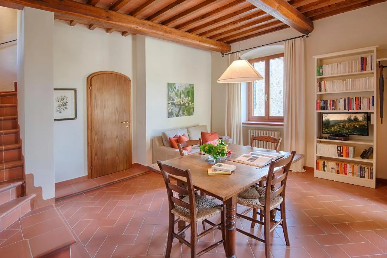 Frühstückspension La Valletta Boutique Wine Estate Panzano in Chianti